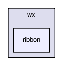 /home/zeitlin/src/wx/github/interface/wx/ribbon/